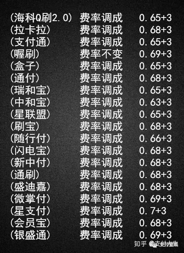暢捷支付pos機t1業務_暢捷支付pos機押金會(huì)退嗎_暢捷支付pos機費率多(duō)少(shǎo)