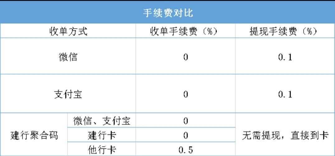 暢捷支付h9pos機怎麽刷卡 暢捷支付pos機費率（暢捷支付的pos機刷卡安全嗎）