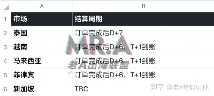 暢捷支付pos沒到帳_pos機顯示交易時(shí)間(jiān)過短(duǎn)_暢捷支付pos機交易時(shí)間(jiān)