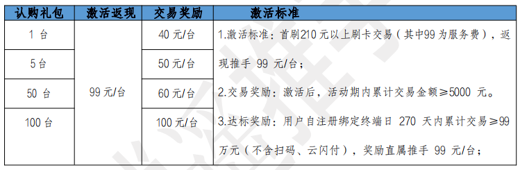 暢捷支付大(dà)pos機激活返現真假 POS高(gāo)分潤、高(gāo)返現巨坑終于暴露了……分潤遲發……扣發！