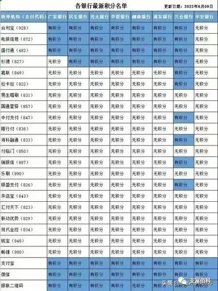 暢捷支付清算(suàn)失敗什麽原因_暢捷支付pos機是一清機嗎_暢捷支付刷卡機怎麽用