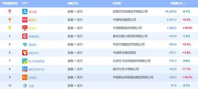 暢捷pos機是銀聯認證的嗎_暢捷支付pos機怎麽連接網絡_暢捷支付pos機辦理(lǐ)