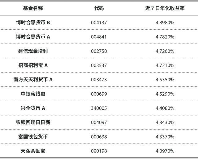 暢捷支付pos機***_暢捷支付刷卡機怎麽用_現在的暢捷支付pos機還(hái)能用嗎