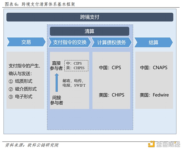 暢捷支付pos機無故被扣款 暢捷支付POS機刷卡秒(miǎo)到嗎？